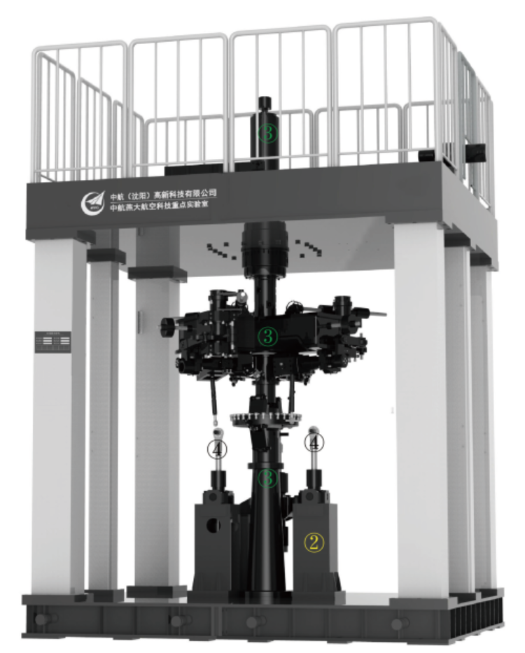 飛行器主尾旋翼地面模擬試驗裝備